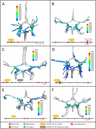 Fig. 2:
