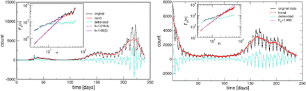 FIG. 7: