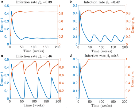 Fig. 11.