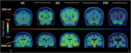 Figure 2:
