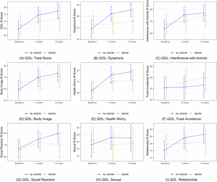 Supplementary Figure 1.