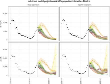 Figure S1: