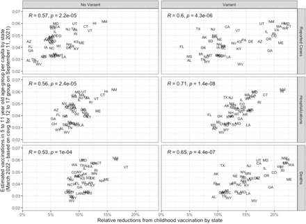 Figure S2: