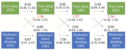 Figure 1B.