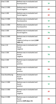 Suppl. Figure 1.