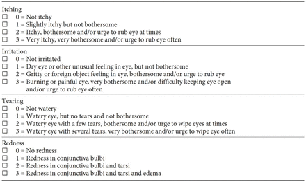 Suppl. Figure 3.