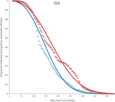 Figure 24: