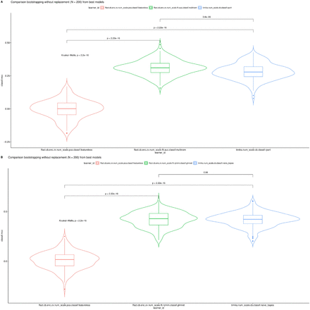 Fig 4.