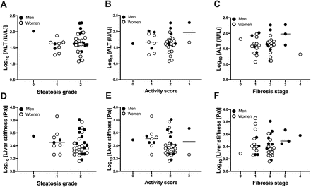 Supplementary Figure 4.