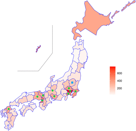 Figure 1: