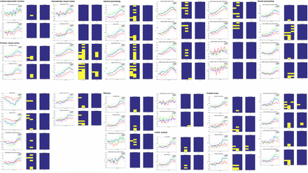Fig. 3: