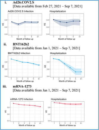 Fig. 2A.