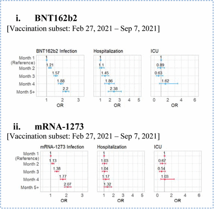 Fig. 1B.