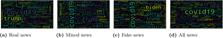 Fig 4.