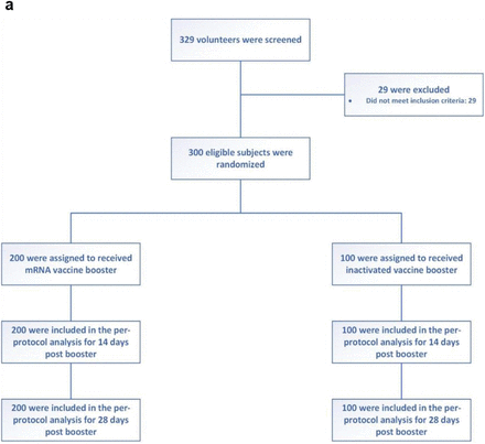 Fig.S1