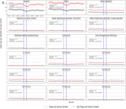 Figure G.10: