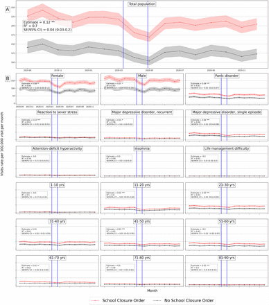 Figure G.11: