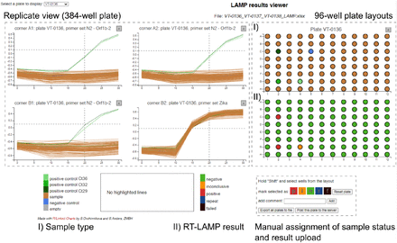 Supplemental Fig. S3: