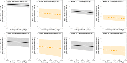 Supplementary Figure S2:
