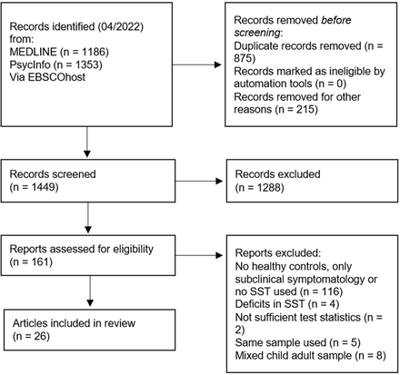 Figure 1: