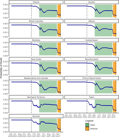 Figure S12: