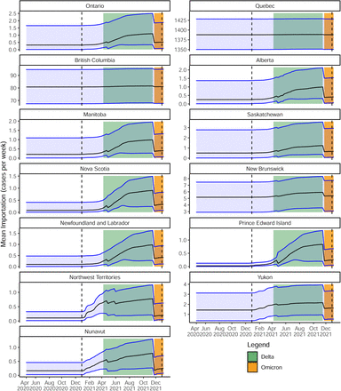 Figure S14: