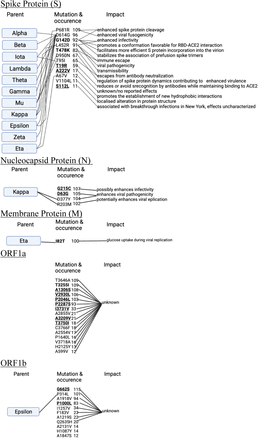 Fig. S1.