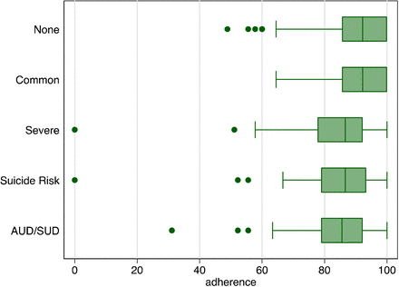 Figure 1a.