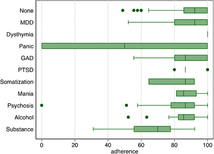 Figure 1b.