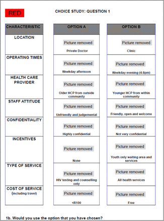 Figure 1: