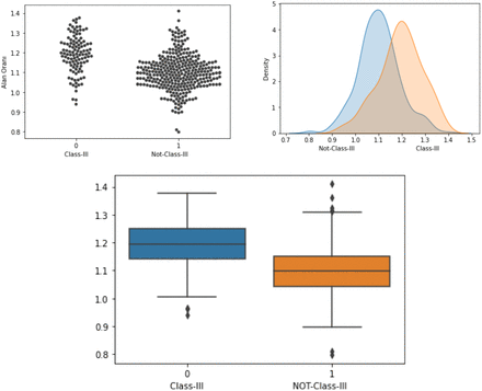 Figure 12.
