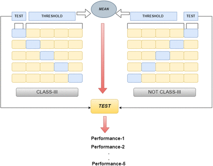 Figure 15.