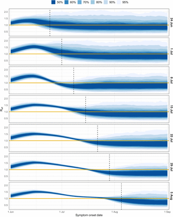Figure S18: