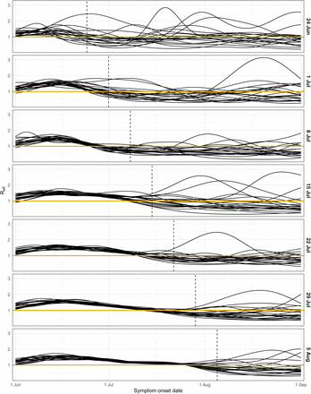 Figure S19: