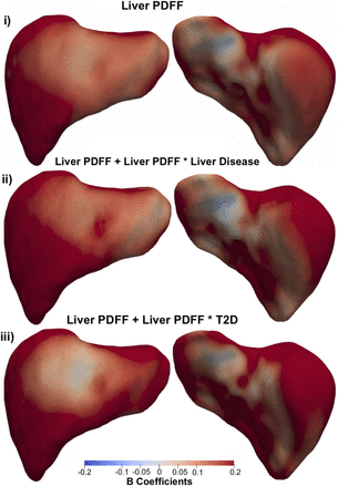 Fig 3.