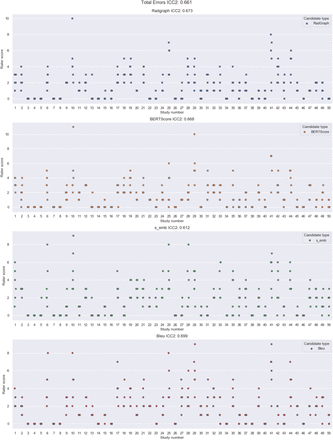 Supplementary Fig. 2: