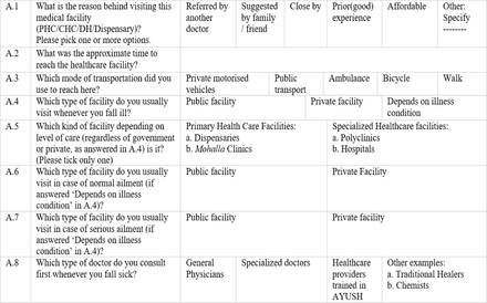 Figure 1: