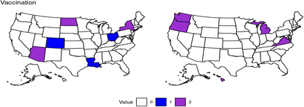 Figure 17: