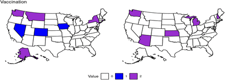 Figure 18: