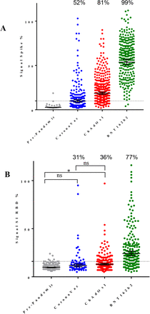 Fig. 1: