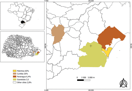 Figure S1:
