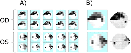 Figure 2: