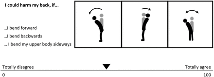 Figure 1: