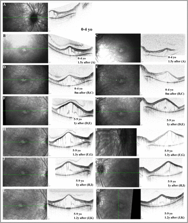 Figure 6.