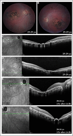 Figure 9.