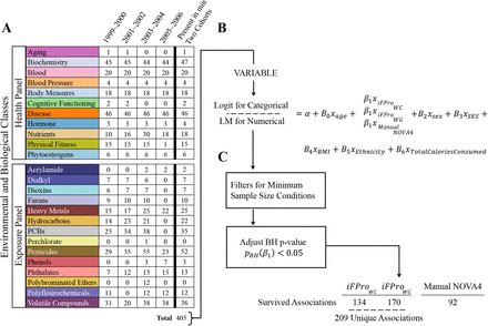 Figure SI. 17: