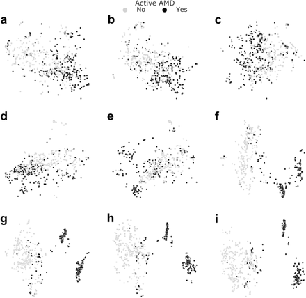 Figure 7: