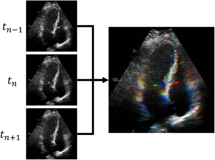 Figure 1.