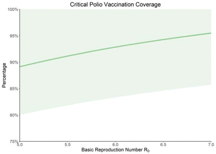 Figure 2a.