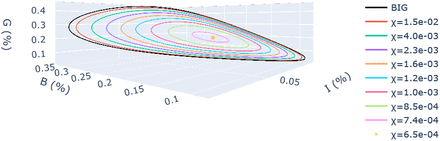 FIG. 5.